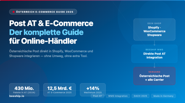 Österreichische Post für E-Commerce