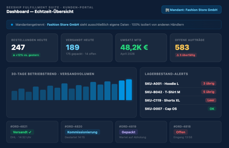 3PL Software Kunden-Portal