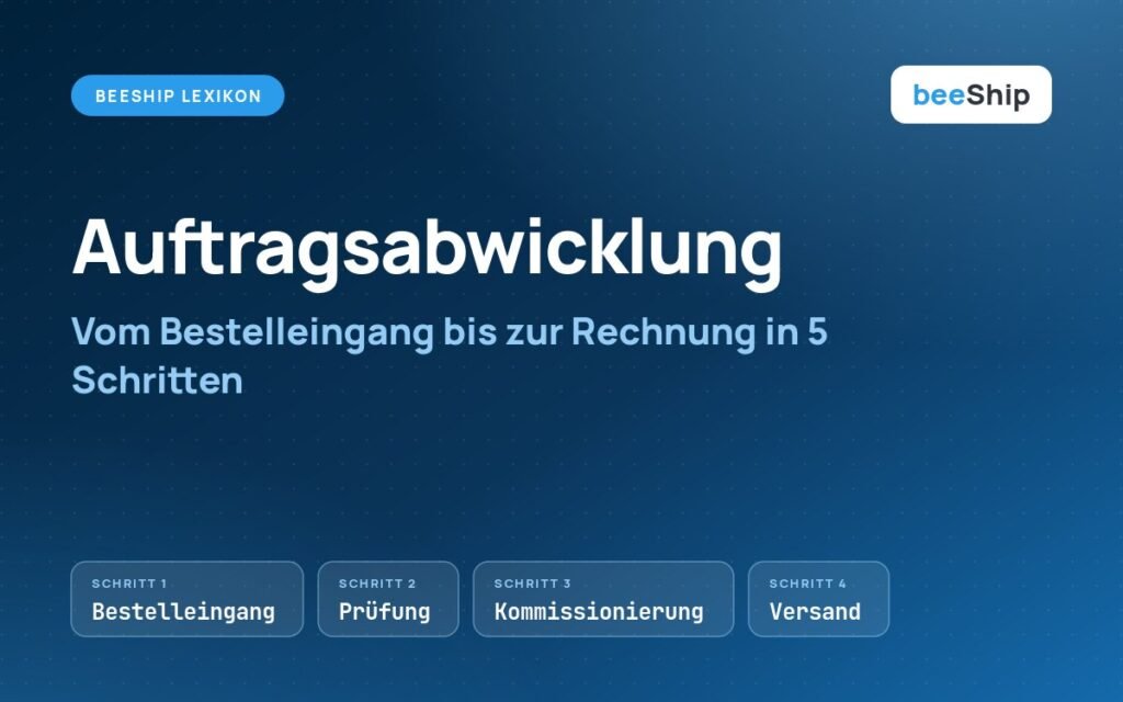 Auftragsabwicklung: fünf Schritte vom Bestelleingang bis zur Rechnung