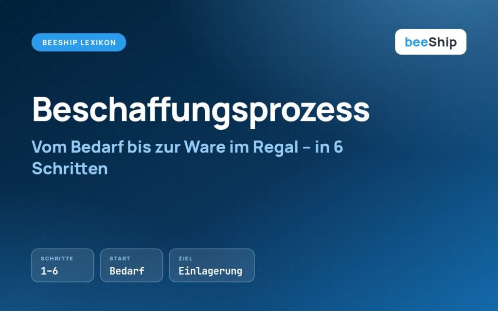 Beschaffungsprozess in sechs Schritten vom Bedarf bis zur Einlagerung