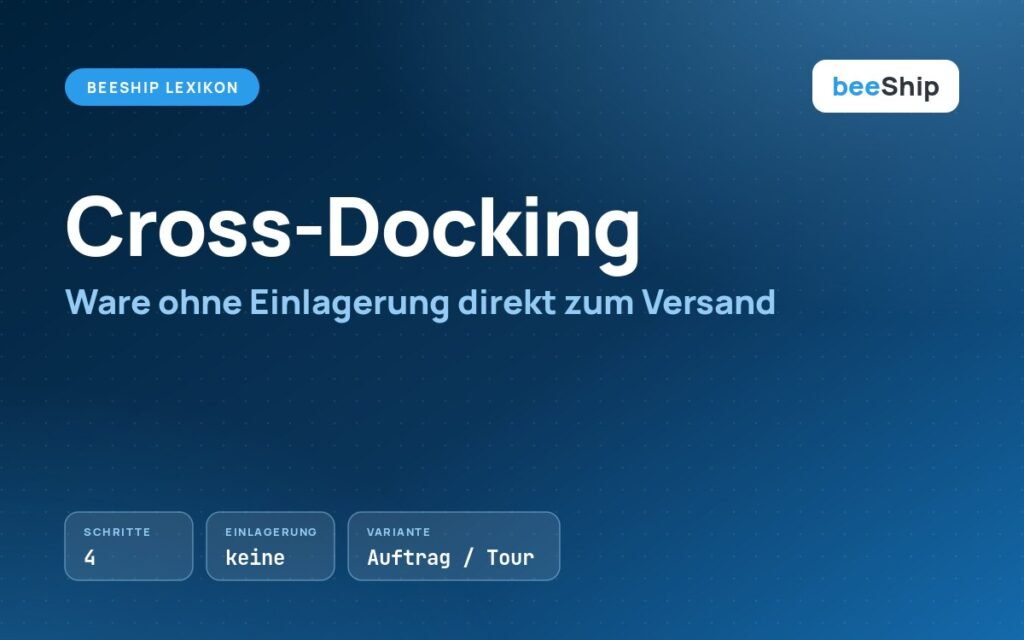 Cross-Docking: Ware wird ohne Einlagerung direkt vom Wareneingang zum Versand verladen