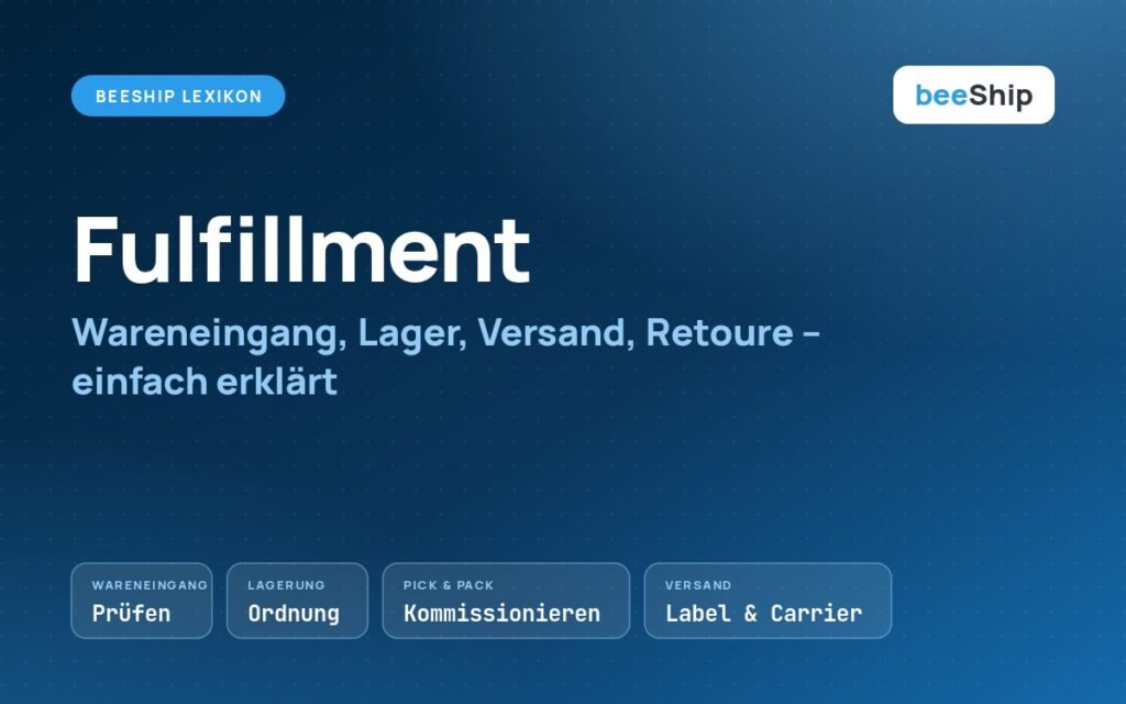 Beitragsbild Fulfillment: Kette von Wareneingang über Lagerung und Versand bis Retoure