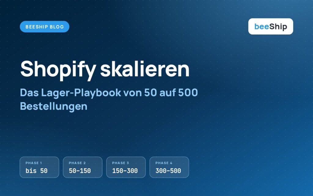 Shopify skalieren: Lager-Playbook mit vier Wachstumsphasen von 50 auf 500 Bestellungen