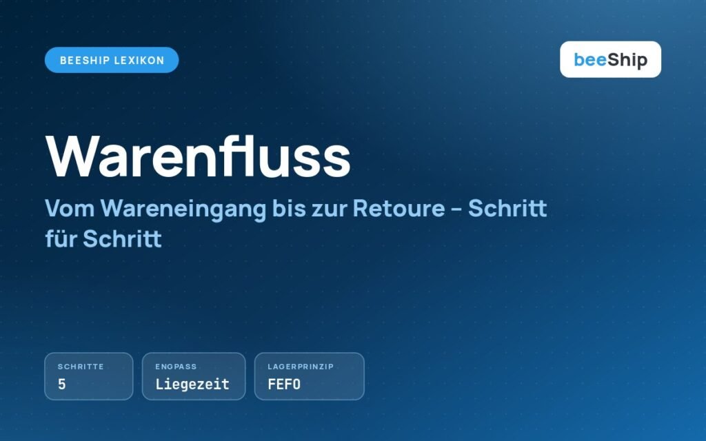 Warenfluss im Lager: fünf Schritte vom Wareneingang über Kommissionierung bis zur Retoure